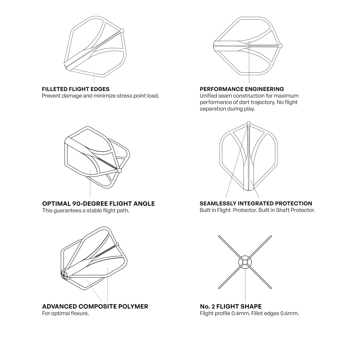 Shot Airfoil Molded Flight Set - Clear Standard