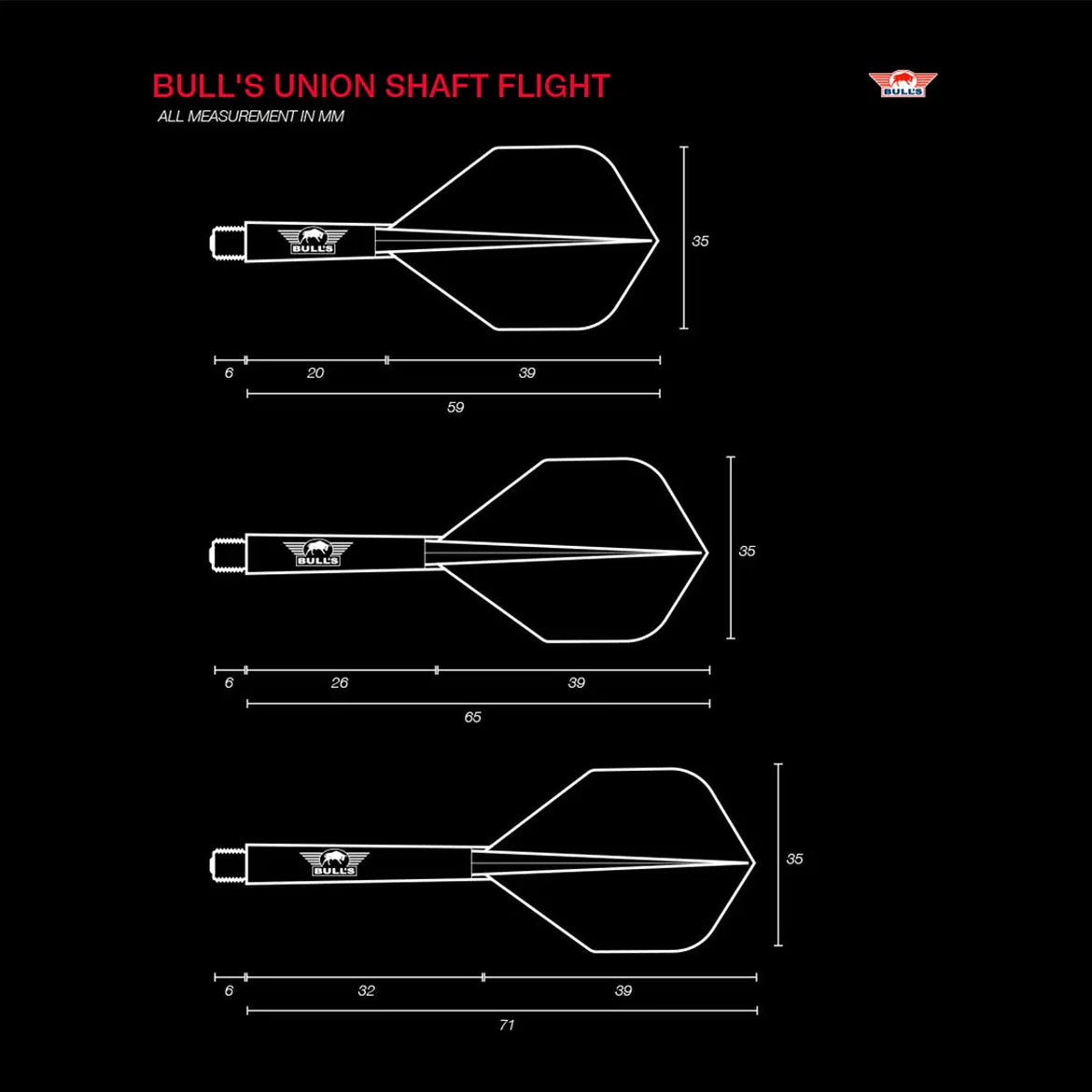 Bull's NL Union Flight System No2 Green