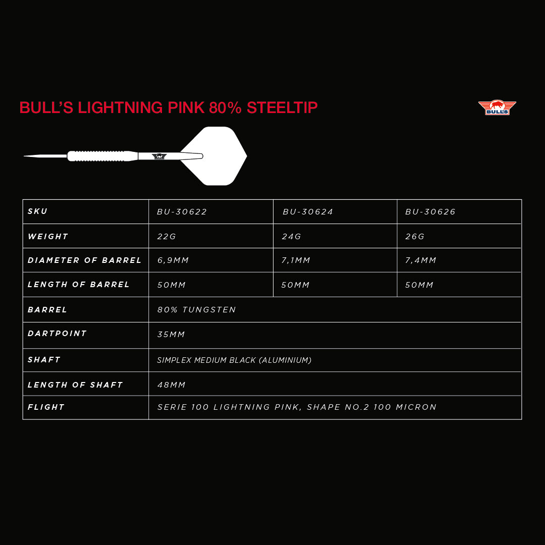 Bull's NL Lightning Pink 80% Tungsten Steel Tip Darts