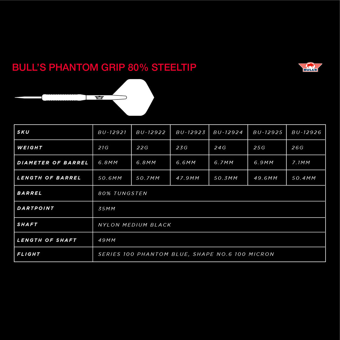 Bull's NL Phantom Grip 80% Tungsten Steel Tip Darts