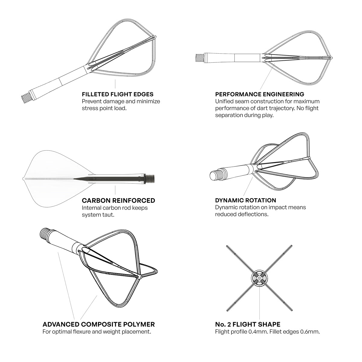 Shot Flight Deck Kite Shape - White