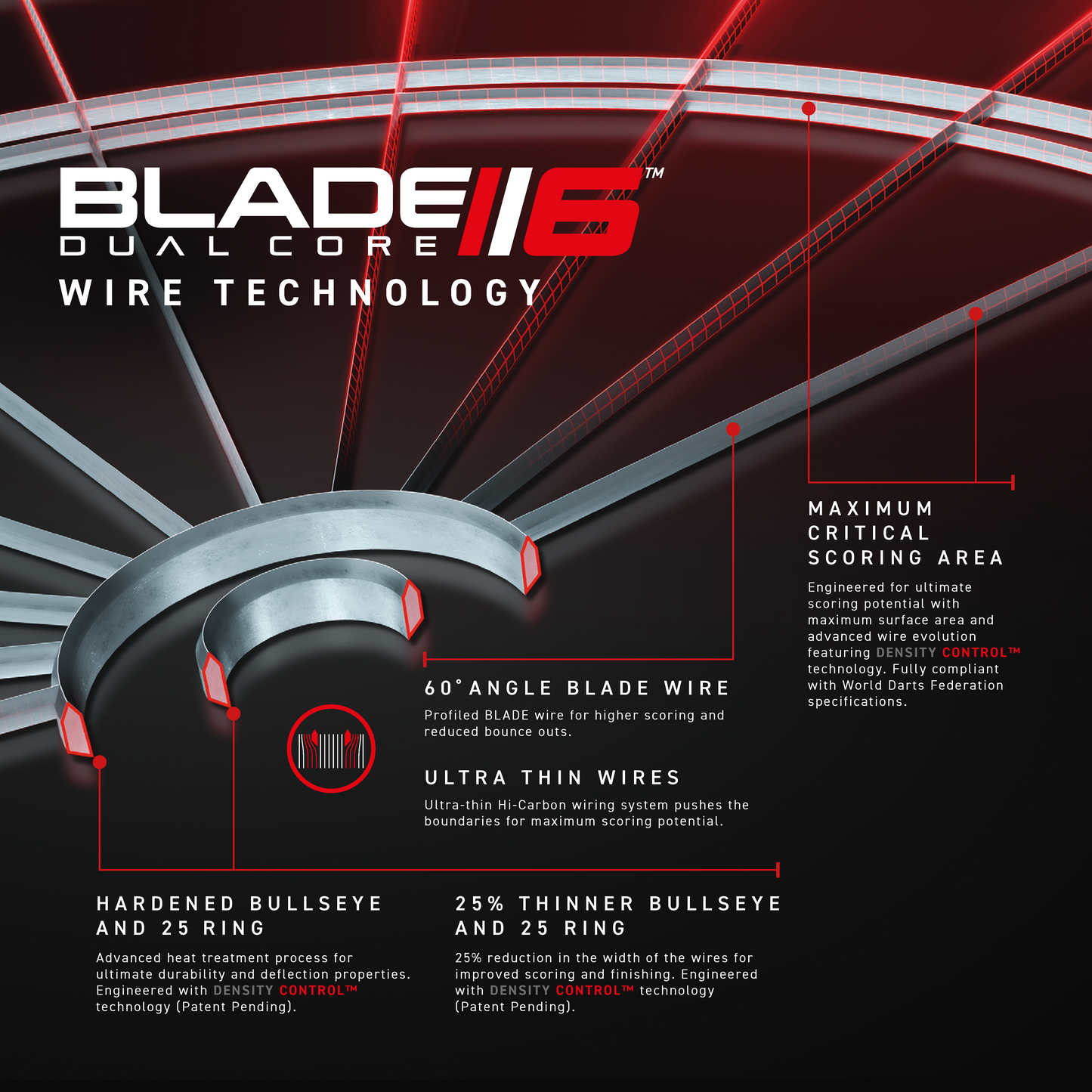 Winmau Blade 6 Dual Core Professional Dartboard