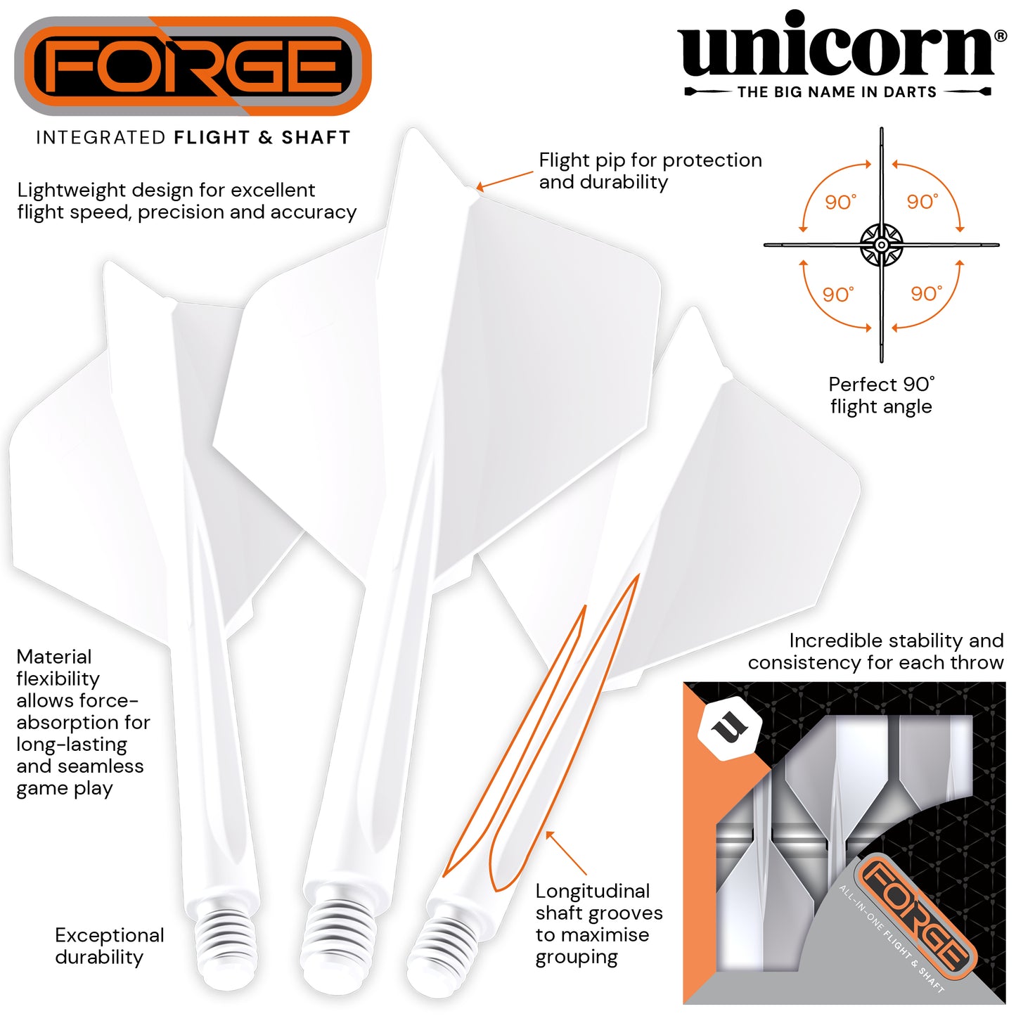 Unicorn Forge Plus All In One - White