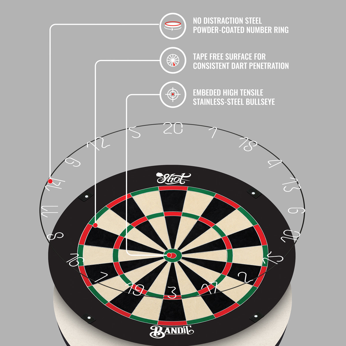 Shot Bandit Gen 4 - Professional Dartboard