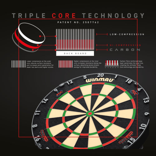 Winmau Blade 6 Triple Core PDC - Professioneel Dartbord